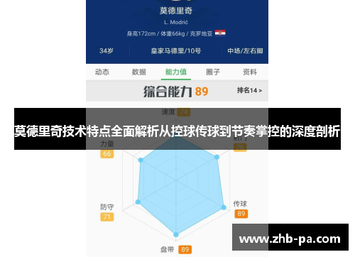 莫德里奇技术特点全面解析从控球传球到节奏掌控的深度剖析
