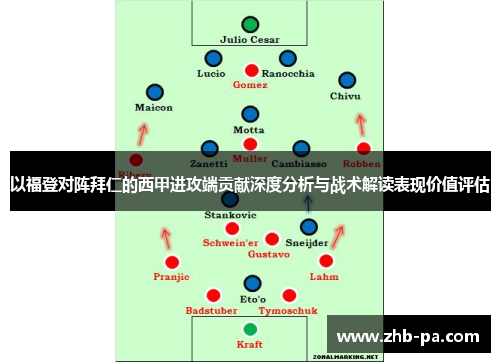 以福登对阵拜仁的西甲进攻端贡献深度分析与战术解读表现价值评估