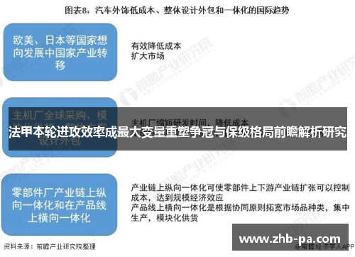 法甲本轮进攻效率成最大变量重塑争冠与保级格局前瞻解析研究 法甲本轮进攻效率成最大变量重塑争冠与保级格局前瞻解析研究
