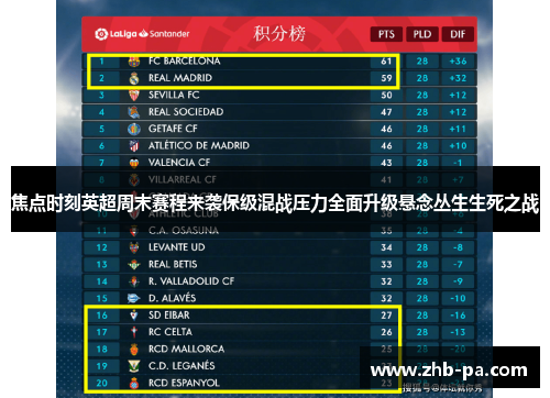 焦点时刻英超周末赛程来袭保级混战压力全面升级悬念丛生生死之战