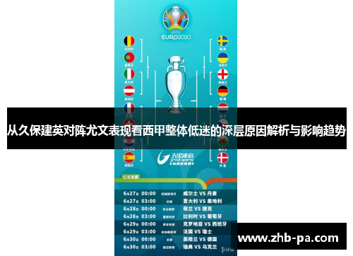 从久保建英对阵尤文表现看西甲整体低迷的深层原因解析与影响趋势