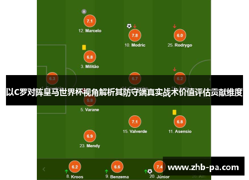 以C罗对阵皇马世界杯视角解析其防守端真实战术价值评估贡献维度