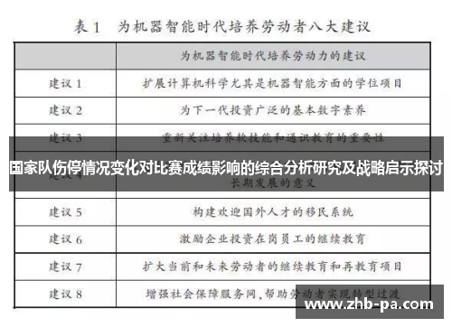 国家队伤停情况变化对比赛成绩影响的综合分析研究及战略启示探讨