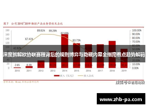 深度拆解欧协联赛程背后的规则博弈与隐藏内幕全指南看点趋势解码 深度拆解欧协联赛程背后的规则博弈与隐藏内幕全指南看点趋势解码