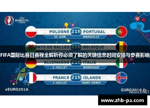 FIFA国际比赛日赛程全解析你必须了解的关键信息时间安排与参赛影响 FIFA国际比赛日赛程全解析你必须了解的关键信息时间安排与参赛影响