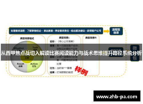 从西甲焦点战切入解读比赛阅读能力与战术思维提升路径系统分析 从西甲焦点战切入解读比赛阅读能力与战术思维提升路径系统分析
