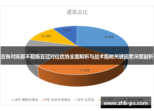 吉鲁对阵那不勒斯亚冠对位优势全面解析与战术前瞻关键因素深度剖析 吉鲁对阵那不勒斯亚冠对位优势全面解析与战术前瞻关键因素深度剖析