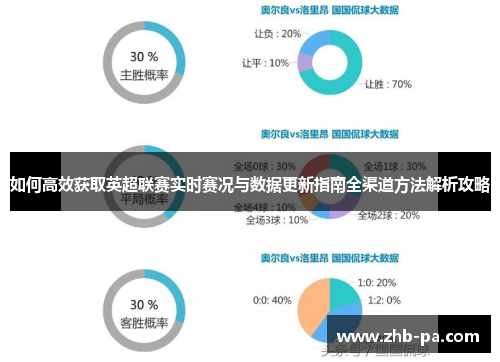 如何高效获取英超联赛实时赛况与数据更新指南全渠道方法解析攻略 如何高效获取英超联赛实时赛况与数据更新指南全渠道方法解析攻略