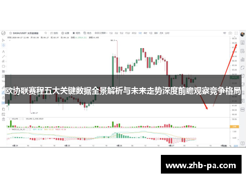 欧协联赛程五大关键数据全景解析与未来走势深度前瞻观察竞争格局 欧协联赛程五大关键数据全景解析与未来走势深度前瞻观察竞争格局
