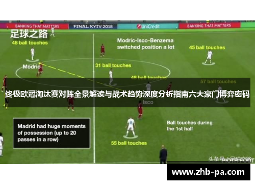 终极欧冠淘汰赛对阵全景解读与战术趋势深度分析指南六大豪门博弈密码 终极欧冠淘汰赛对阵全景解读与战术趋势深度分析指南六大豪门博弈密码