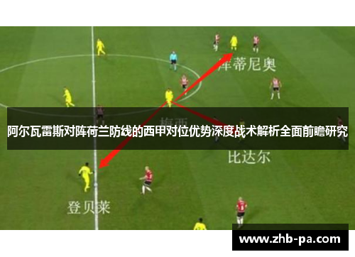 阿尔瓦雷斯对阵荷兰防线的西甲对位优势深度战术解析全面前瞻研究 阿尔瓦雷斯对阵荷兰防线的西甲对位优势深度战术解析全面前瞻研究