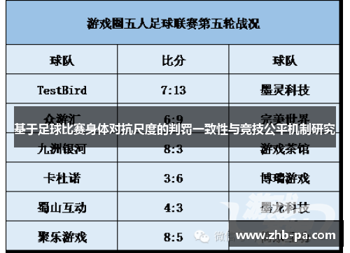基于足球比赛身体对抗尺度的判罚一致性与竞技公平机制研究