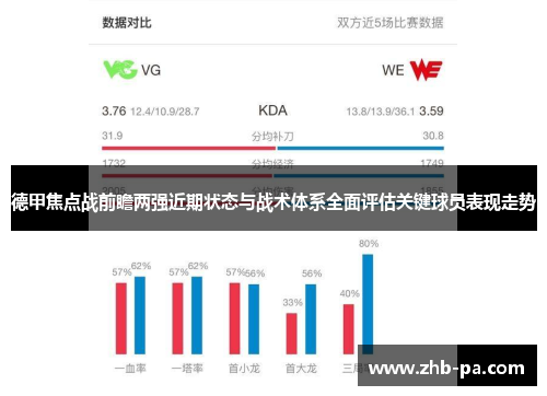 德甲焦点战前瞻两强近期状态与战术体系全面评估关键球员表现走势 德甲焦点战前瞻两强近期状态与战术体系全面评估关键球员表现走势