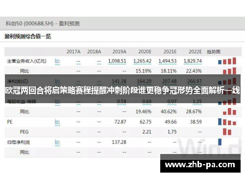 欧冠两回合将启策略赛程提醒冲刺阶段谁更稳争冠形势全面解析一线