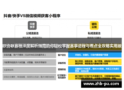 欧协联赛程深度解析指南助你轻松掌握赛事进程与看点全攻略实用版