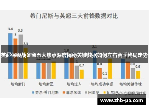 英超保级战冬窗五大焦点深度揭秘关键数据如何左右赛季终局走势